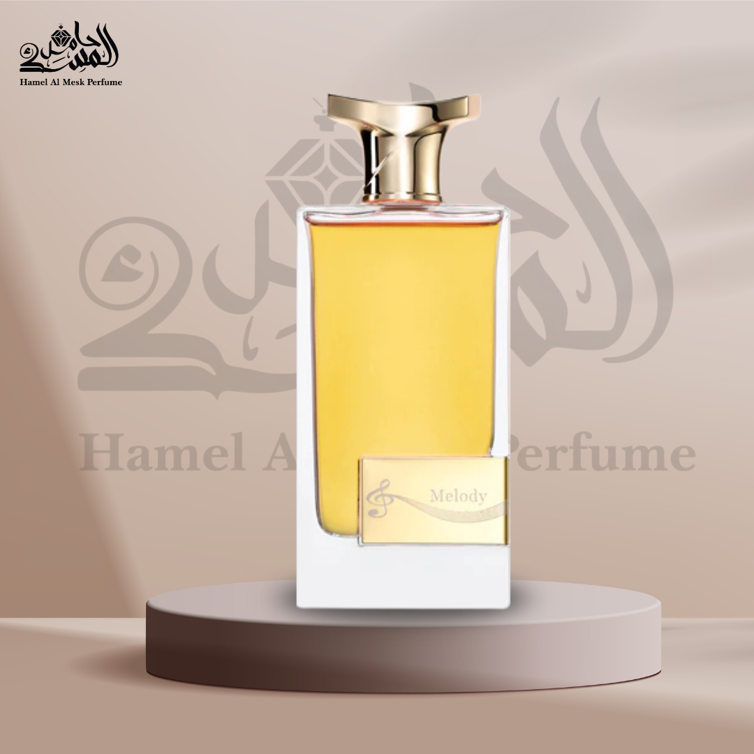 Genuine Man Giovany Reserve Fragrance World