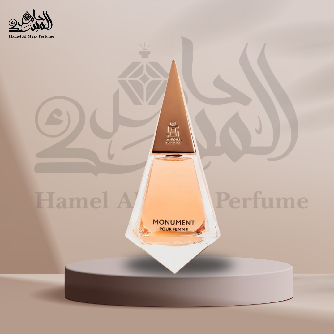 Mark & Victor Eau De Spice Fragrance World