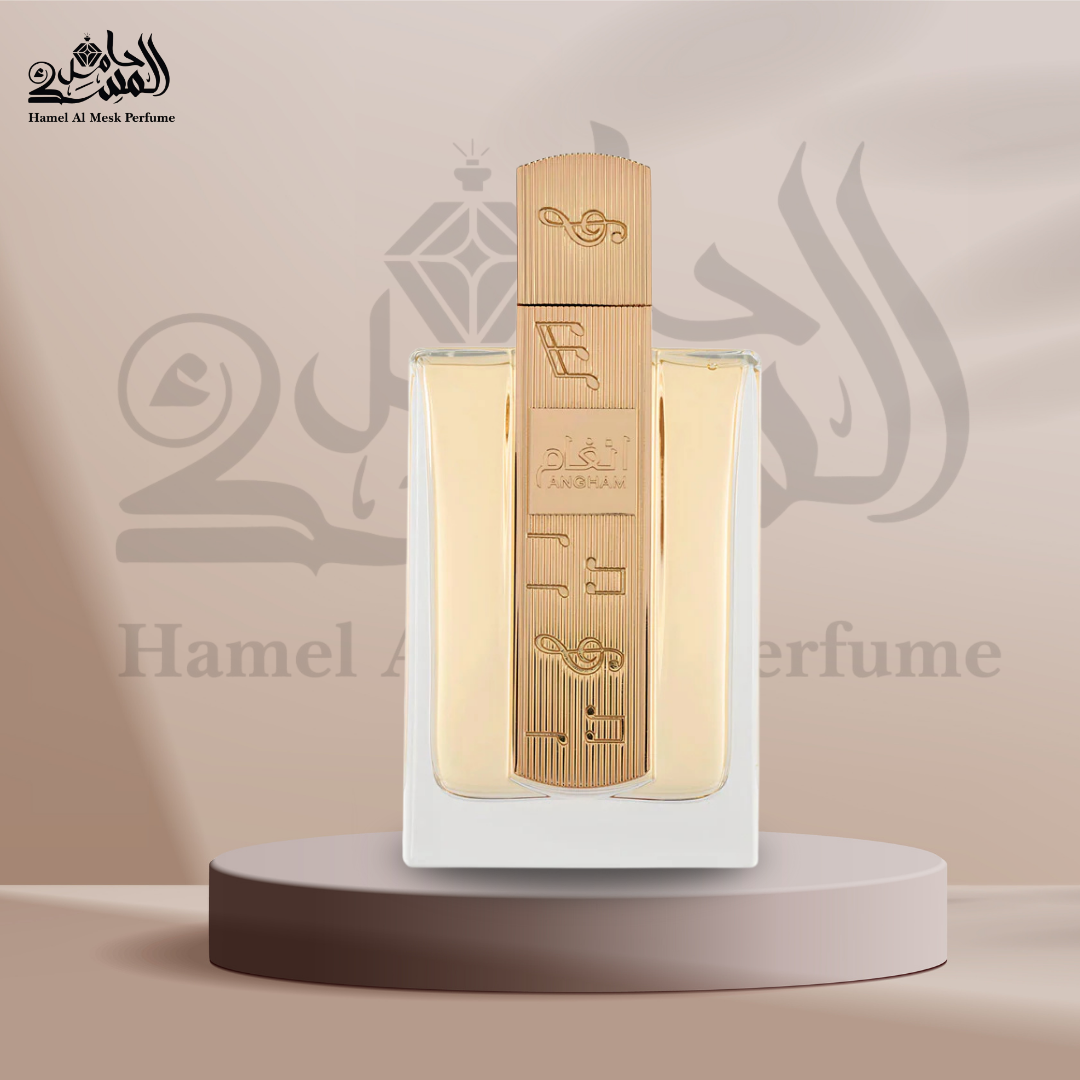 Imperium Fragrance World